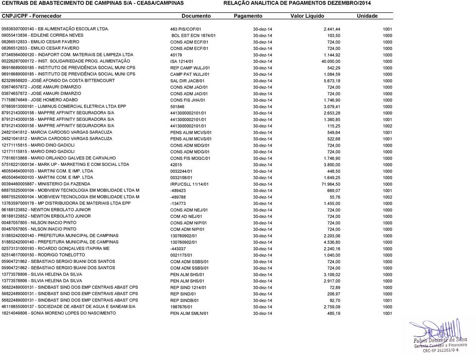ADM ECF/01 30-dez-14 724,00 1000 07346564000120 - INDAFORT COM. MATERIAIS DE LIMPEZA LTDA 40179 30-dez-14 1.144,92 1000 00226287000172 - INST. SOLIDARIEDADE PROG. ALIMENTAÇÃO ISA 1214/01 30-dez-14 40.