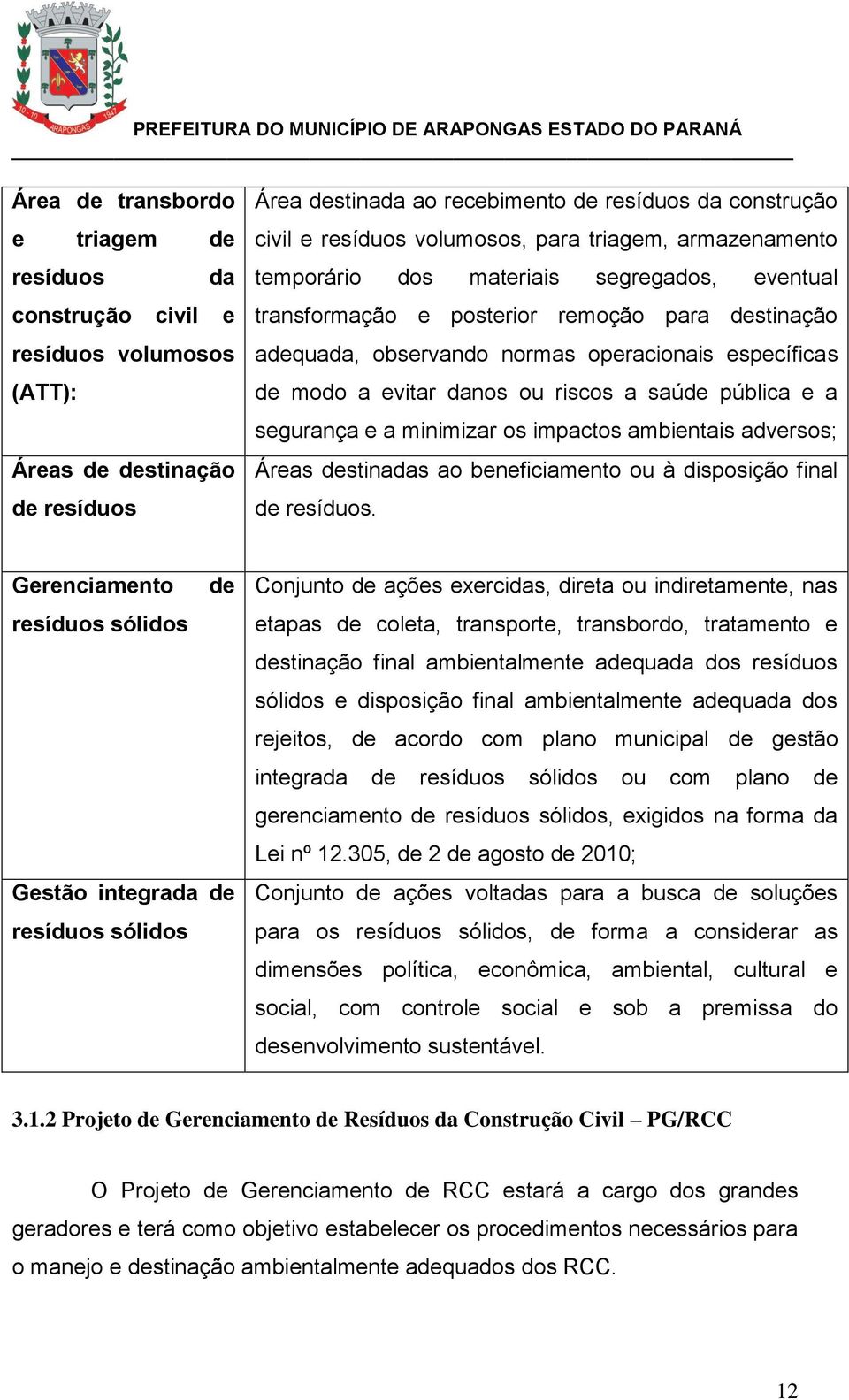 evitar danos ou riscos a saúde pública e a segurança e a minimizar os impactos ambientais adversos; Áreas destinadas ao beneficiamento ou à disposição final de resíduos.