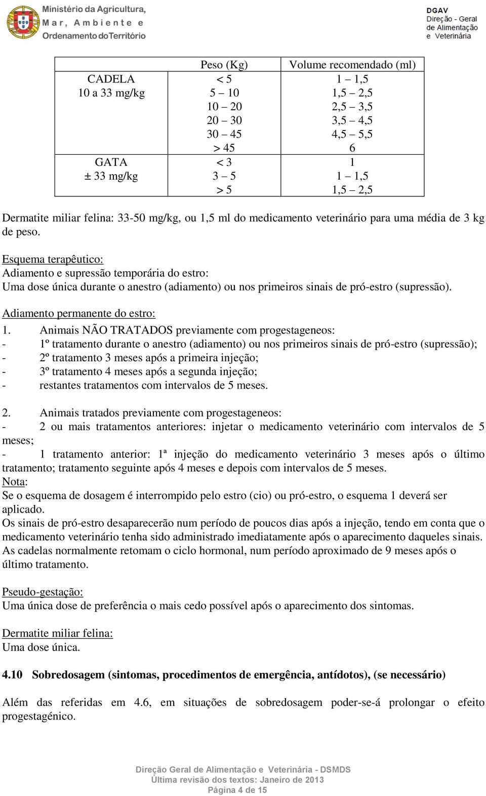 Esquema terapêutico: Adiamento e supressão temporária do estro: Uma dose única durante o anestro (adiamento) ou nos primeiros sinais de pró-estro (supressão). Adiamento permanente do estro: 1.