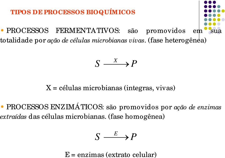 (fase heterogênea) S X P X = células microbianas (integras, vivas) PROCESSOS