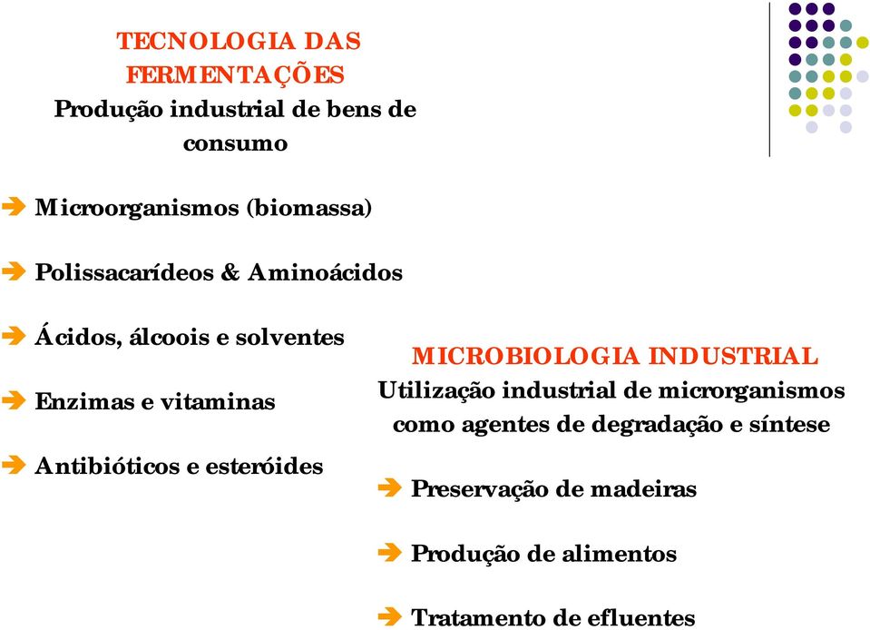 Antibióticos e esteróides MICROBIOLOGIA INDUSTRIAL Utilização industrial de microrganismos