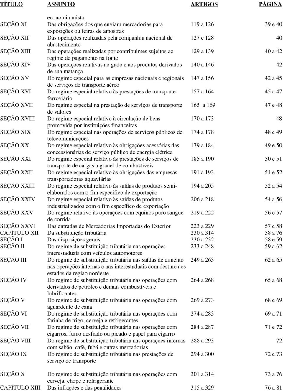 gado e aos produtos derivados 140 a 146 42 de sua matança SEÇÃO XV Do regime especial para as empresas nacionais e regionais 147 a 156 42 a 45 de serviços de transporte aéreo SEÇÃO XVI Do regime