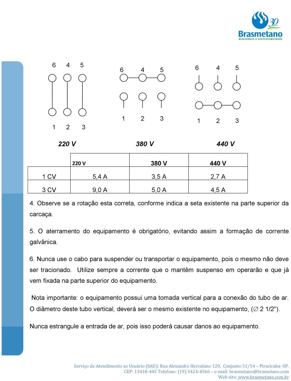 6. Nunca use o cabo para suspender ou transportar o equipamento, pois o mesmo não deve ser tracionado.