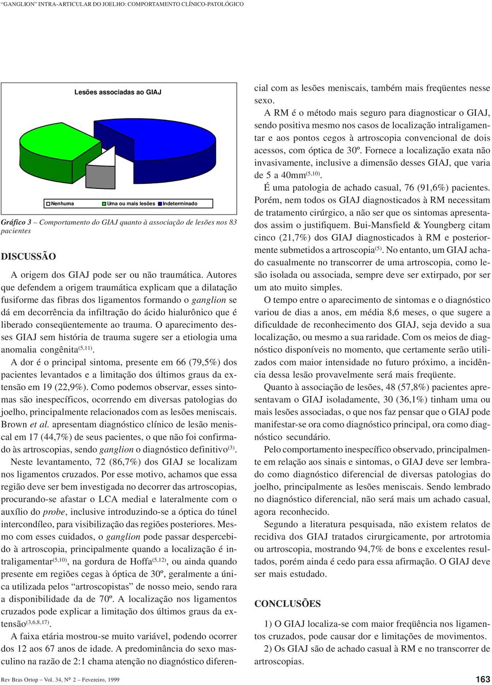 Autores que defendem a origem traumática explicam que a dilatação fusiforme das fibras dos ligamentos formando o ganglion se dá em decorrência da infiltração do ácido hialurônico que é liberado