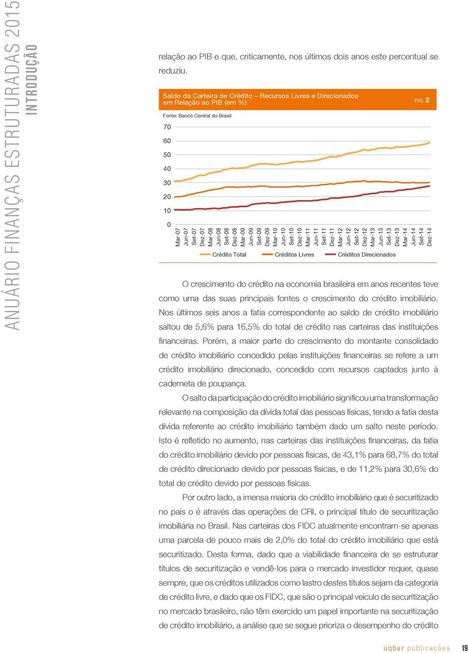 Mar-12 Jun-12 Set-12 Dez-12 Mar-13 Jun-13 Set-13 Dez-13 Mar-14 Jun-14 Set-14 Dez-14 O crescimento do crédito na economia brasileira em anos recentes teve como uma das suas principais fontes o