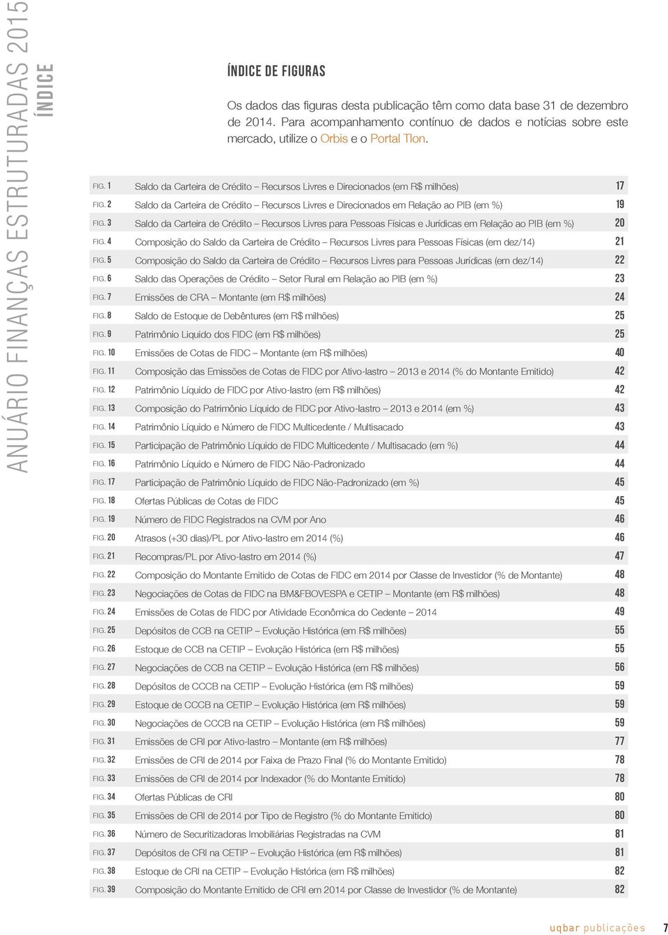 2 Saldo da Carteira de Crédito Recursos Livres e Direcionados em Relação ao PIB (em %) 19 FIG.