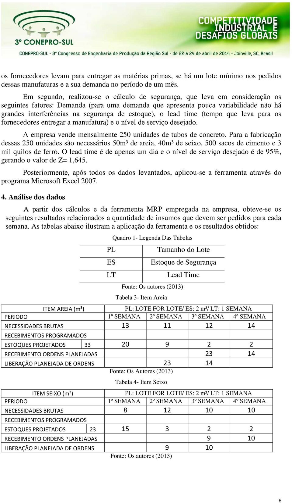 estoque), o lead time (tempo que leva para os fornecedores entregar a manufatura) e o nível de serviço desejado. A empresa vende mensalmente 250 unidades de tubos de concreto.