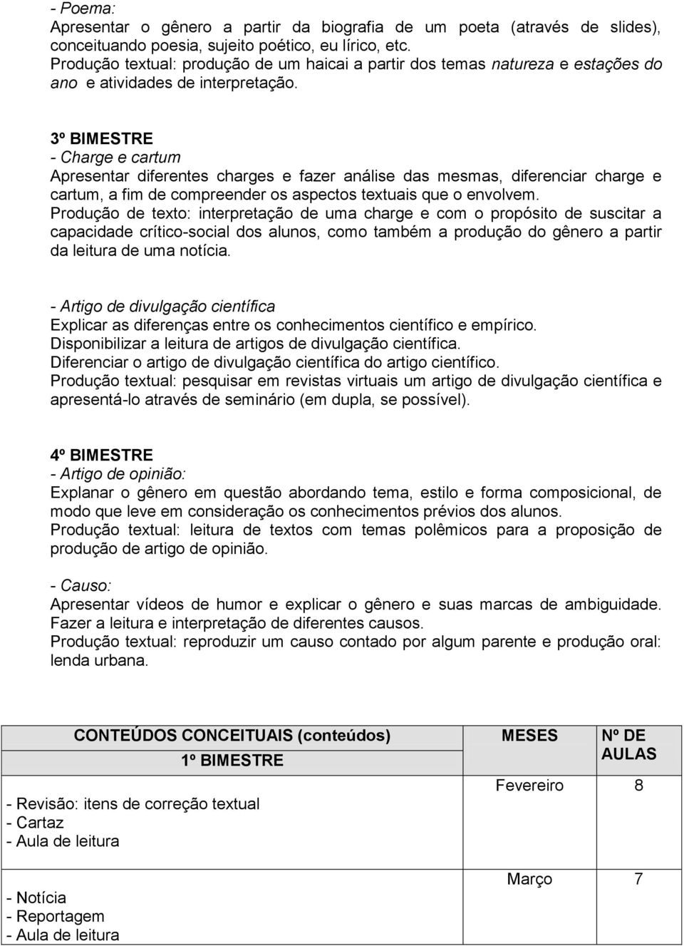 3º BIMESTRE - Charge e cartum Apresentar diferentes charges e fazer análise das mesmas, diferenciar charge e cartum, a fim de compreender os aspectos textuais que o envolvem.