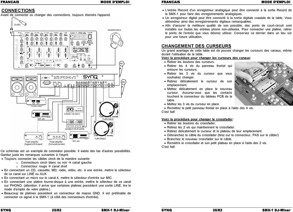 Un enregistreur digital peut être connecté à la sortie digitale coaxiale de la table. Vous obtiendrez ainsi des enregistrements digitaux remarquables.