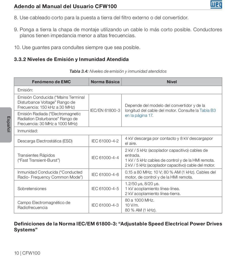 4: Niveles de emisión y inmunidad atendidos Fenómeno de EMC Norma Básica Nível Español Emisión: Emisión Conducida ( Mains Terminal Disturbance Voltage Rango de Frecuencia: 150 khz a 30 MHz) Emisión