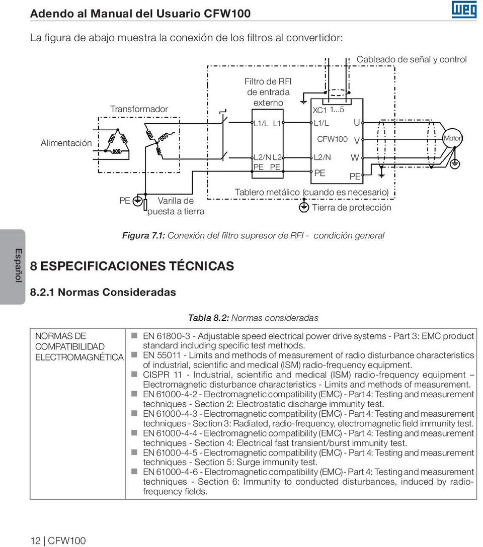 1: Conexión del filtro supresor de RFI - condición general Español 8 ESPECIFICACIONES TÉCNICAS 8.2.1 Normas Consideradas Tabla 8.