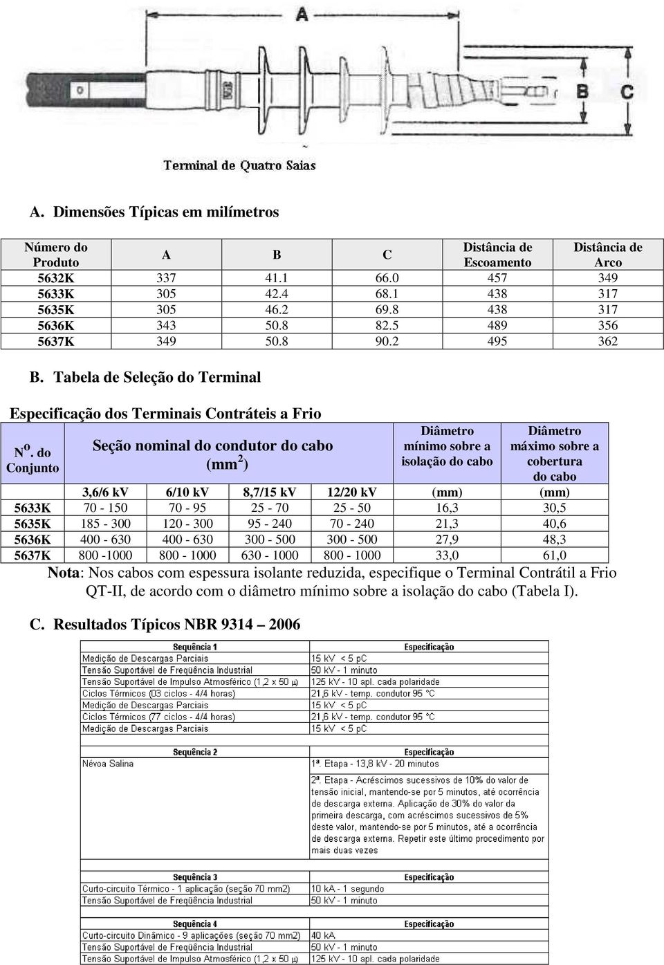 do Conjunto Seção nominal do condutor do cabo (mm 2 ) Diâmetro mínimo sobre a isolação do cabo Diâmetro máximo sobre a cobertura do cabo 3,6/6 kv 6/10 kv 8,7/15 kv 12/20 kv (mm) (mm) 5633K 70-150