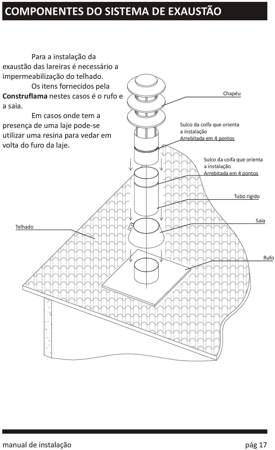 Em casos onde tem a presença de uma laje pode-se utilizar uma resina para vedar em volta do furo da laje.