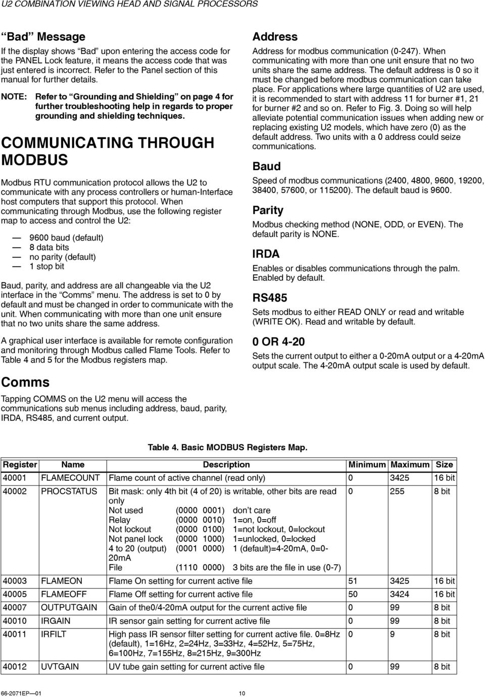 NOTE: Refer to Grounding and Shielding on page 4 for further troubleshooting help in regards to proper grounding and shielding techniques.