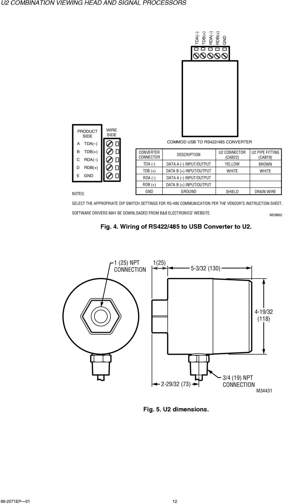 SHIELD U2 PIPE FITTING (CAB19) BROWN WHITE DRAIN WIRE SELECT THE APPROPRIATE DIP SWITCH SETTINGS FOR RS-485 COMMUNICATION PER THE VENDOR S INSTRUCTION SHEET.