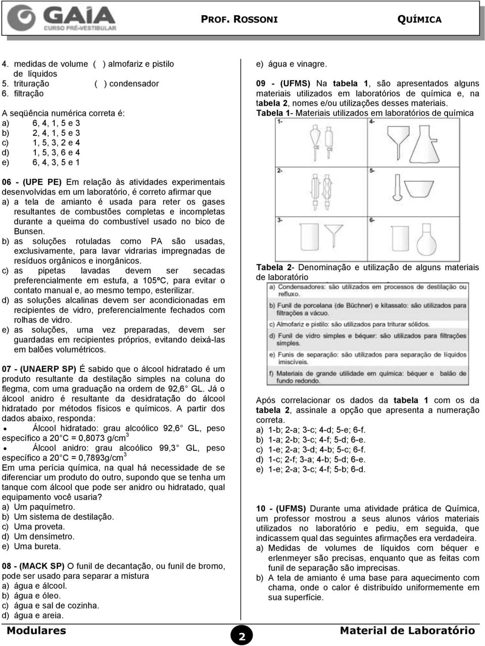 em um laboratório, é correto afirmar que a) a tela de amianto é usada para reter os gases resultantes de combustões completas e incompletas durante a queima do combustível usado no bico de Bunsen.