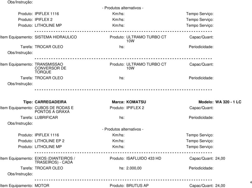 GRAXA Produto: IPIFLEX 2 Tarefa: LUBRIFICAR hs: Periodicidade: Produto: IPIFLEX 1116 Km/hs: Produto: LITHOLINE EP 2 Km/hs: Produto: LITHOLINE MP Km/hs: Item