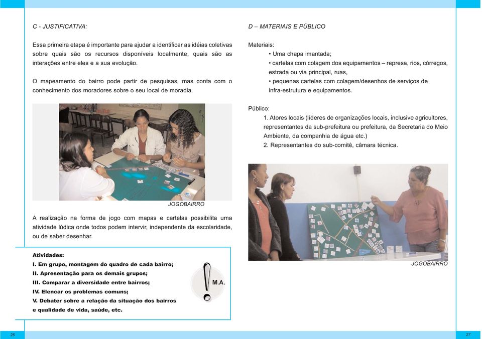 Materiais: Uma chapa imantada; cartelas com colagem dos equipamentos represa, rios, córregos, estrada ou via principal, ruas, pequenas cartelas com colagem/desenhos de serviços de infra-estrutura e