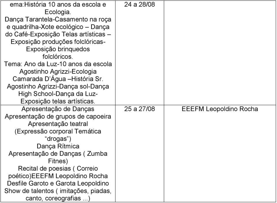 Tema: Ano da Luz-10 anos da escola Agostinho Agrizzi-Ecologia Camarada D Água História Sr. Agostinho Agrizzi-Dança sol-dança High School-Dança da Luz- Exposição telas artísticas.