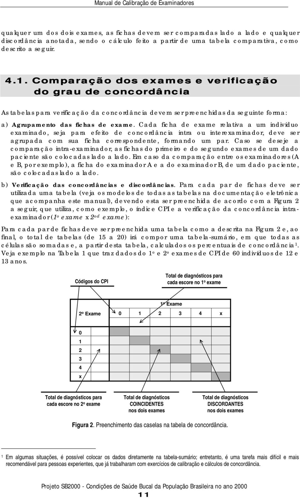 Cada ficha de exame relativa a um indivíduo examinado, seja para efeito de concordância intra ou interexaminador, deve ser agrupada com sua ficha correspondente, formando um par.