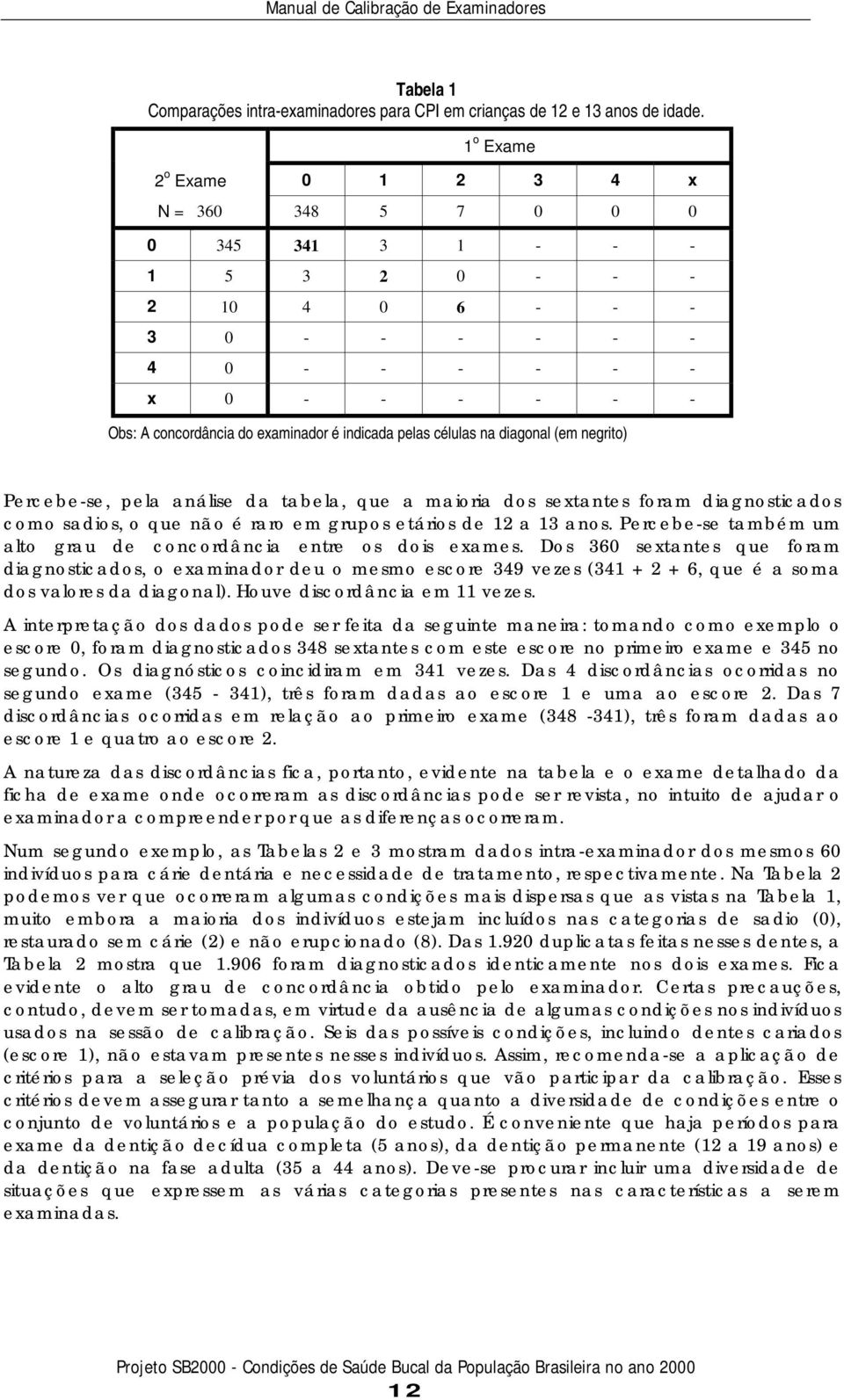 pelas células na diagonal (em negrito) Percebe-se, pela análise da tabela, que a maioria dos sextantes foram diagnosticados como sadios, o que não é raro em grupos etários de 12 a 13 anos.