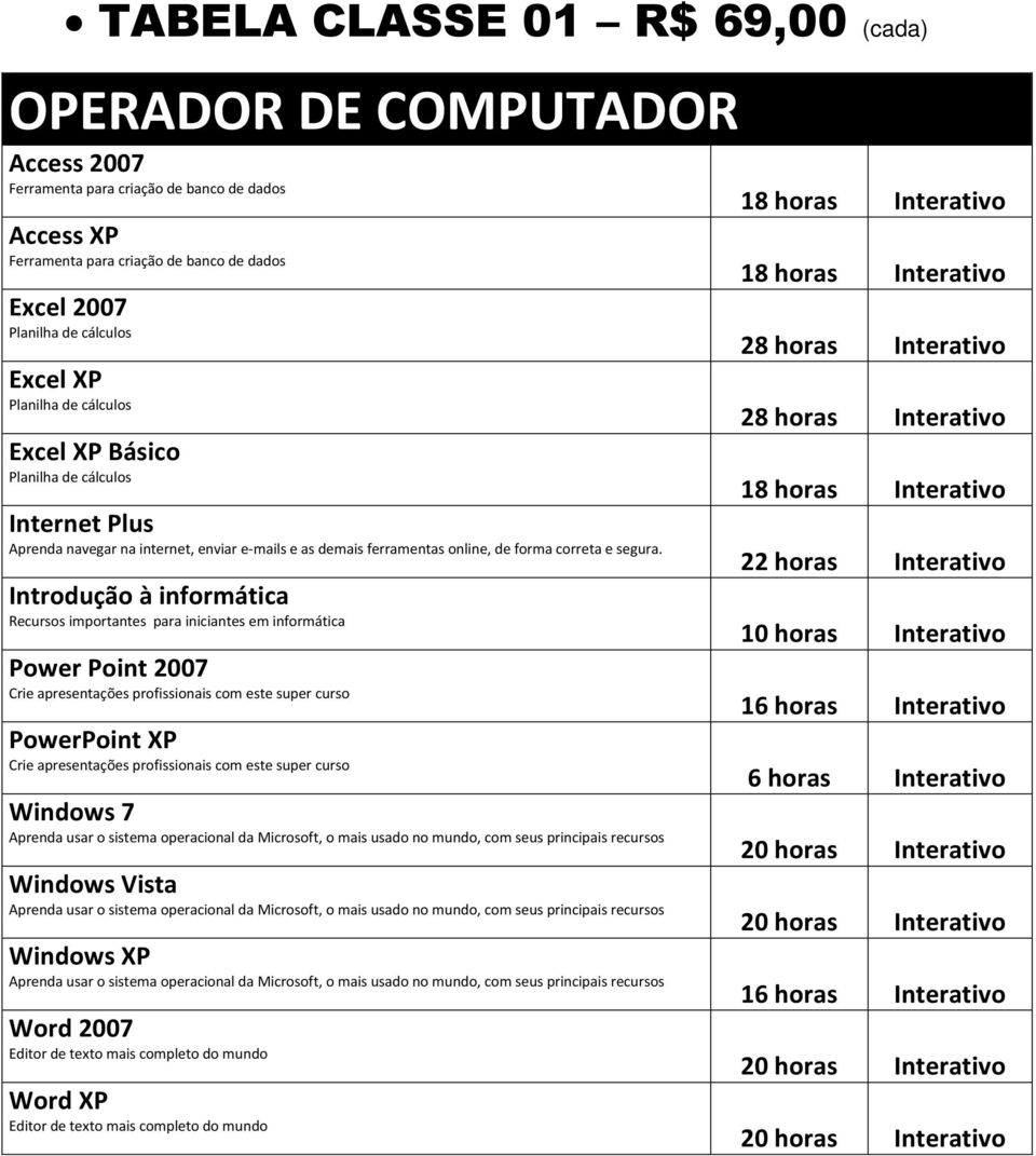 Introdução à informática Recursos importantes para iniciantes em informática Power Point 2007 Crie apresentações profissionais com este super curso PowerPoint XP Crie apresentações profissionais com