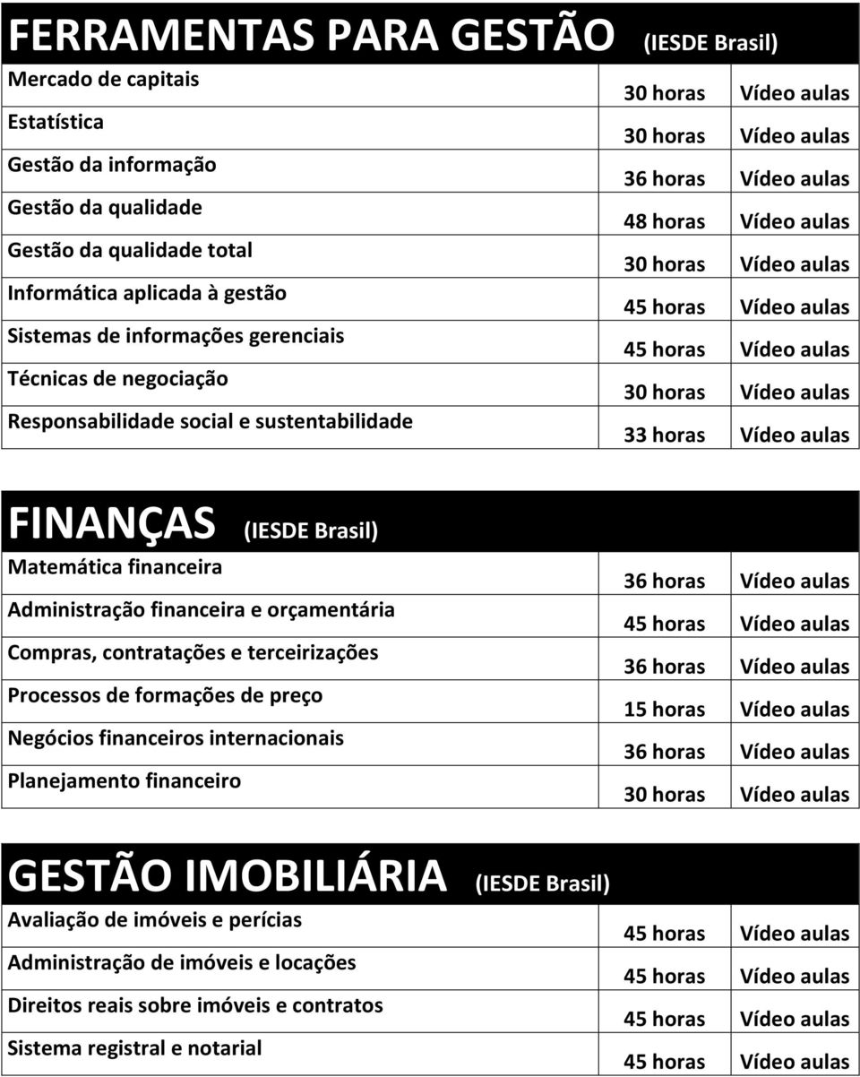 Administração financeira e orçamentária Compras, contratações e terceirizações Processos de formações de preço Negócios financeiros internacionais