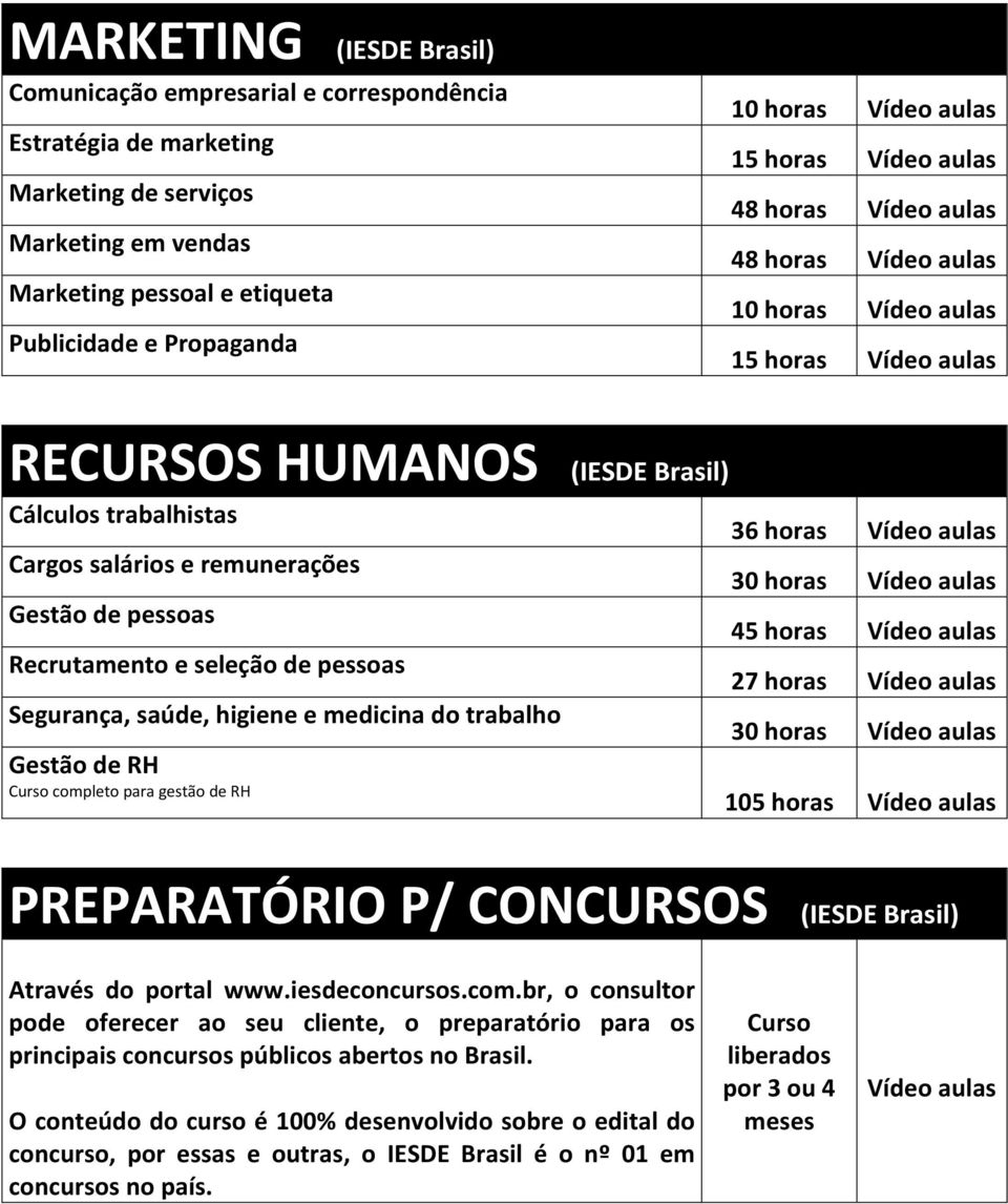 horas 48 horas 48 horas 10 horas 27 horas 105 horas PREPARATÓRIO P/ CONCURSOS Através do portal www.iesdeconcursos.com.