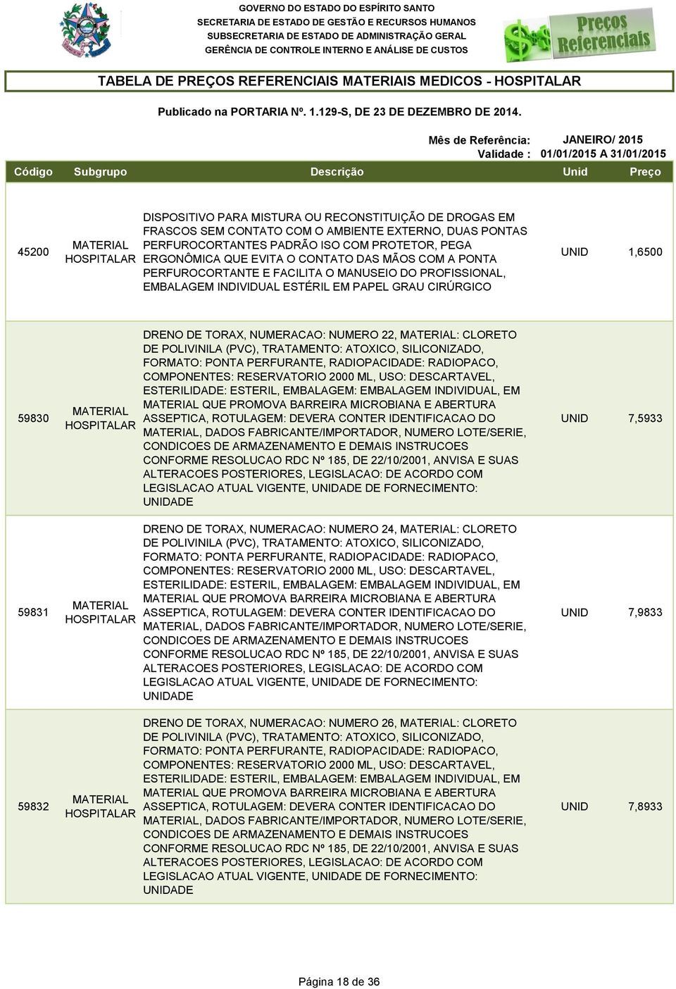 59832 DRENO DE TORAX, NUMERACAO: NUMERO 22, : CLORETO DE POLIVINILA (PVC), TRATAMENTO: ATOXICO, SILICONIZADO, FORMATO: PONTA PERFURANTE, RADIOPACIDADE: RADIOPACO, COMPONENTES: RESERVATORIO 2000 ML,