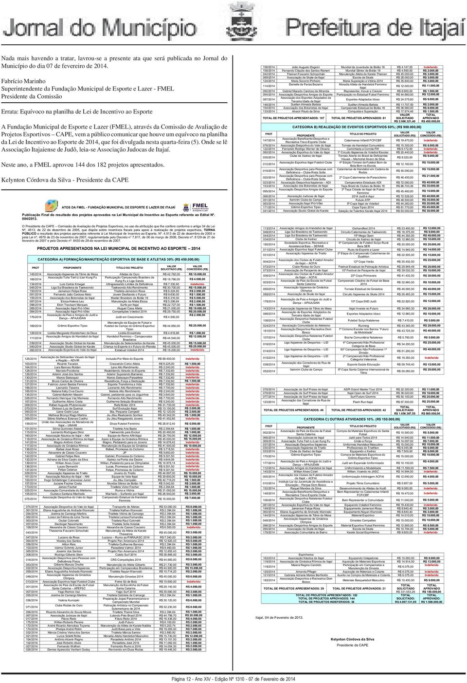 Lazer (FMEL), através da Comissão de Avaliação de Projetos Esportivos CAPE, vem a público comunicar que houve um equívoco na planilha da Lei de Incentivo ao Esporte de 2014, que foi divulgada nesta