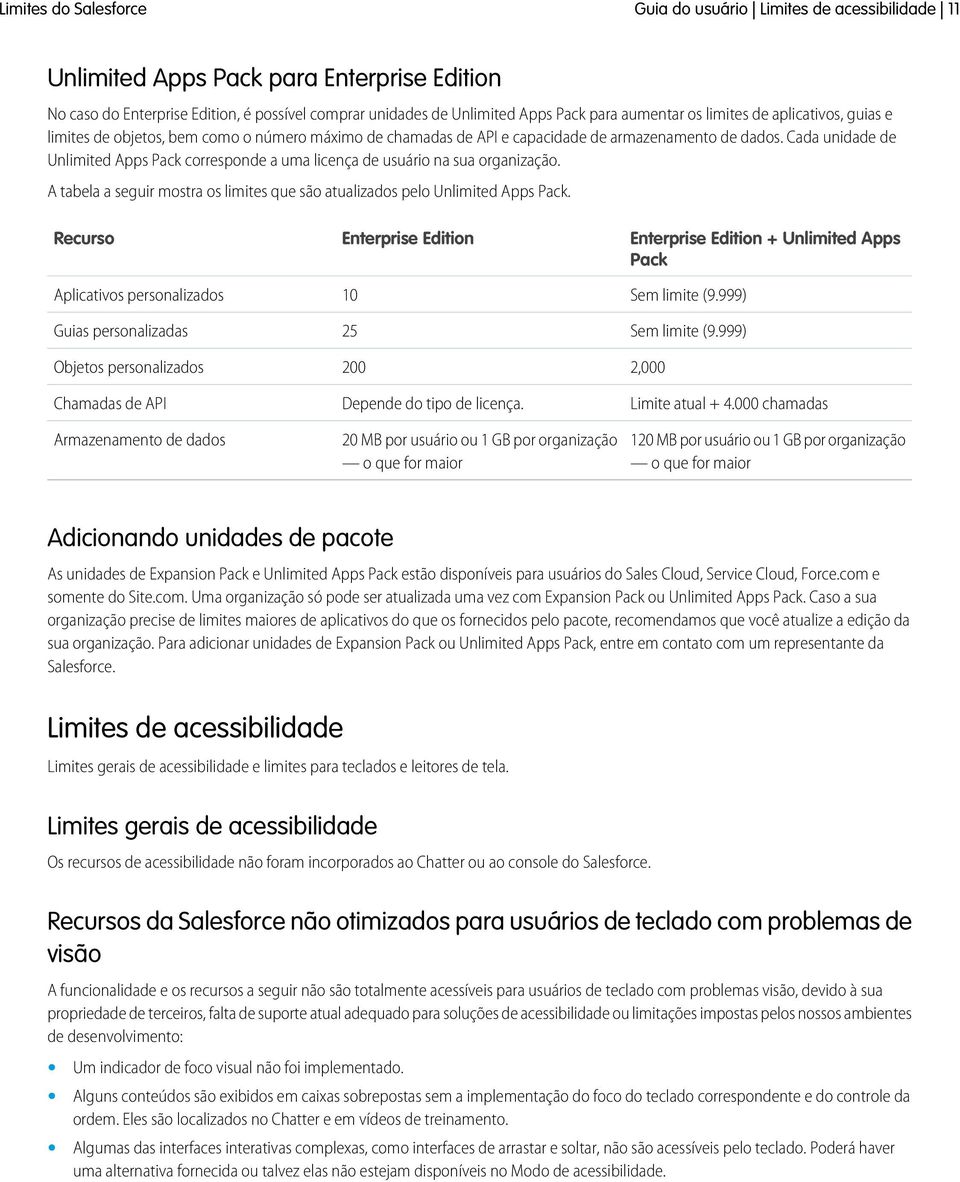 Cada unidade de Unlimited Apps Pack corresponde a uma licença de usuário na sua organização. A tabela a seguir mostra os limites que são atualizados pelo Unlimited Apps Pack.