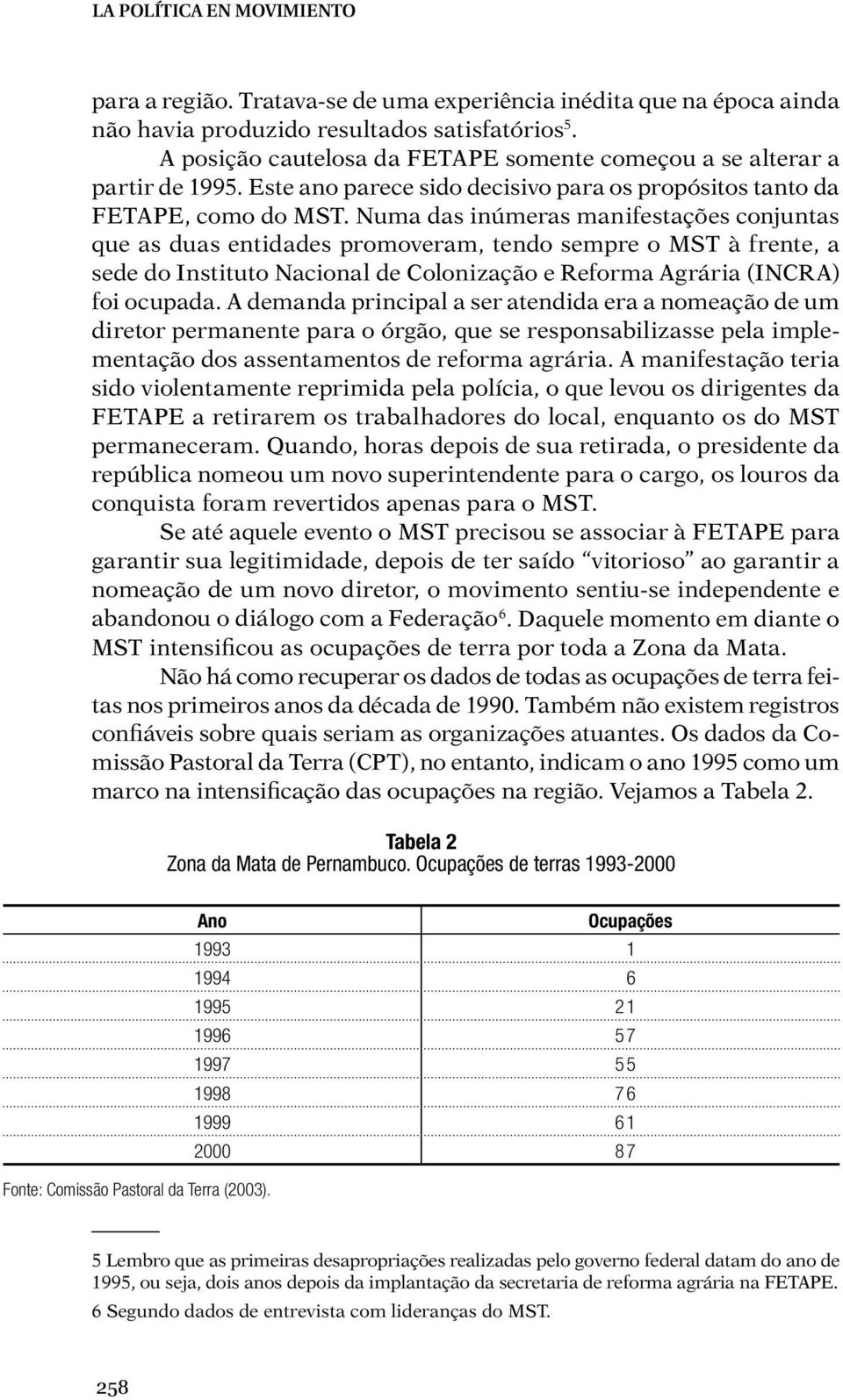 Numa das inúmeras manifestações conjuntas que as duas entidades promoveram, tendo sempre o MST à frente, a sede do Instituto Nacional de Colonização e Reforma Agrária (INCRA) foi ocupada.