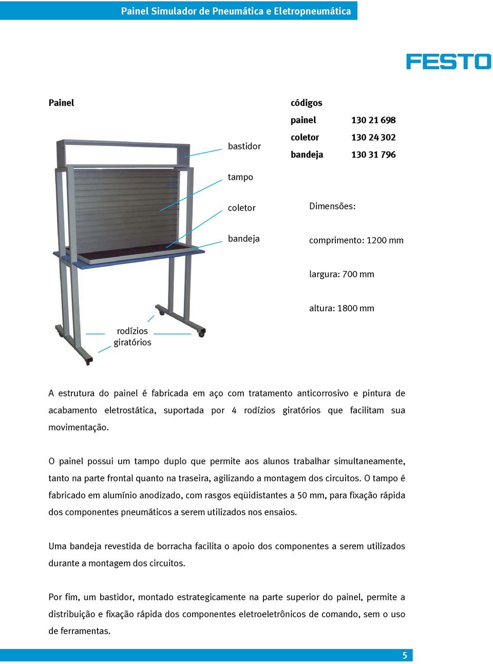 O painel possui um tampo duplo que permite aos alunos trabalhar simultaneamente, tanto na parte frontal quanto na traseira, agilizando a montagem dos circuitos.