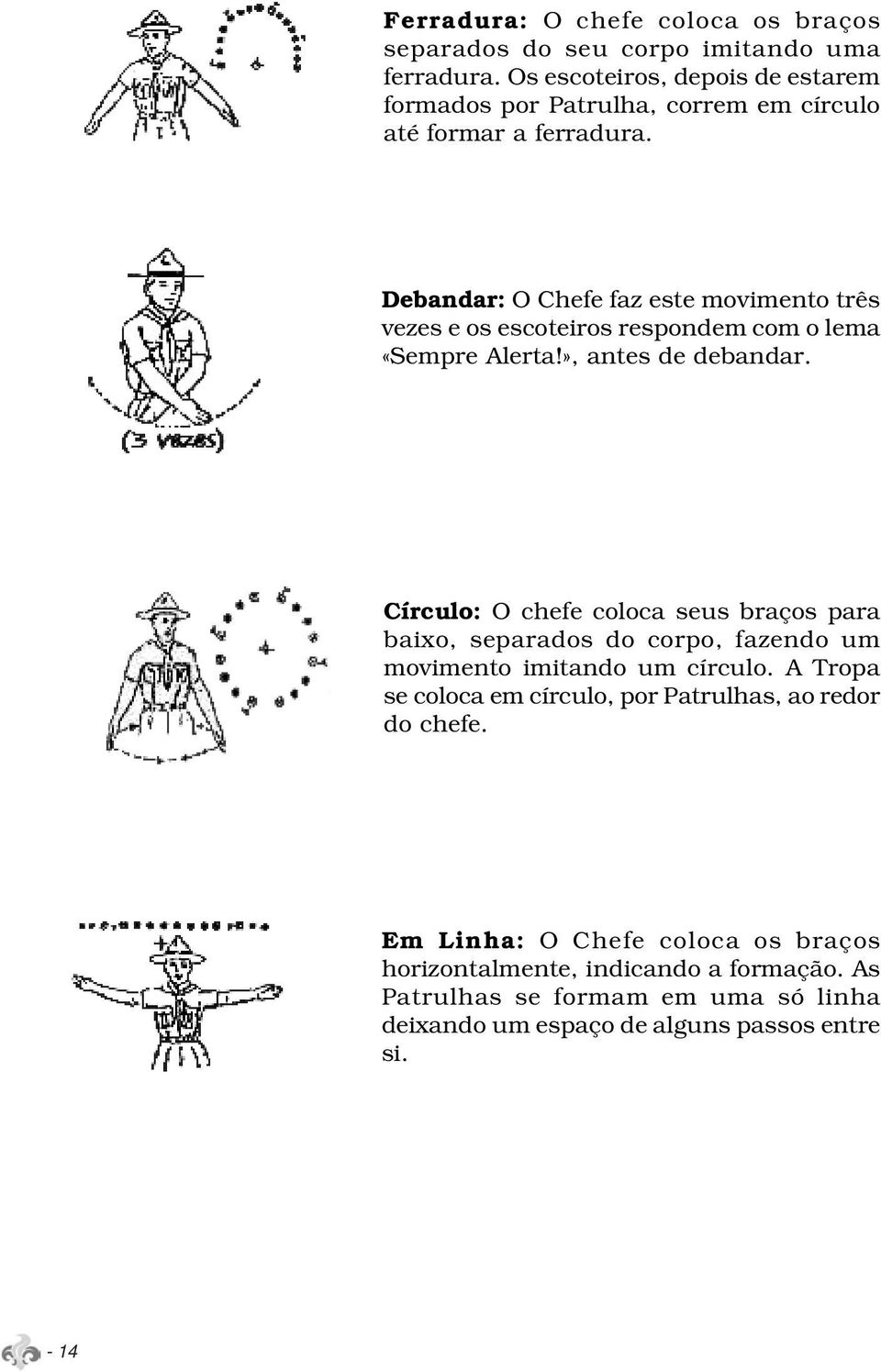 Debandar: O Chefe faz este movimento três vezes e os escoteiros respondem com o lema «Sempre Alerta!», antes de debandar.