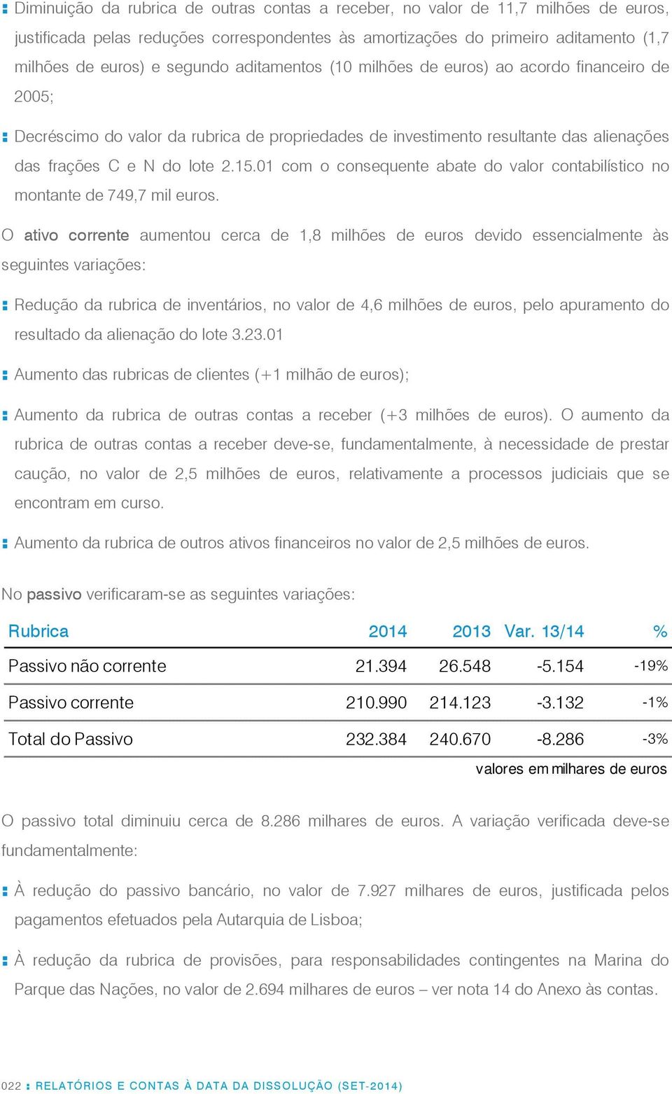 01 com o consequente abate do valor contabilístico no montante de 749,7 mil euros.