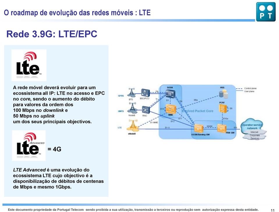 o aumento do débito para valores da ordem dos 100 Mbps no downlink e 50 Mbps no uplink um dos seus