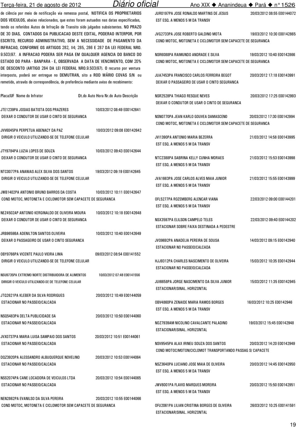 NO PRAZO DE 30 DIAS, CONTADOS DA PUBLICACAO DESTE EDITAL, PODERAO INTERPOR, POR ESCRITO, RECURSO ADMINISTRATIVO, SEM A NECESSIDADE DE PAGAMENTO DA INFRACAO, CONFORME OS ARTIGOS 282, $4; 285, 286 E