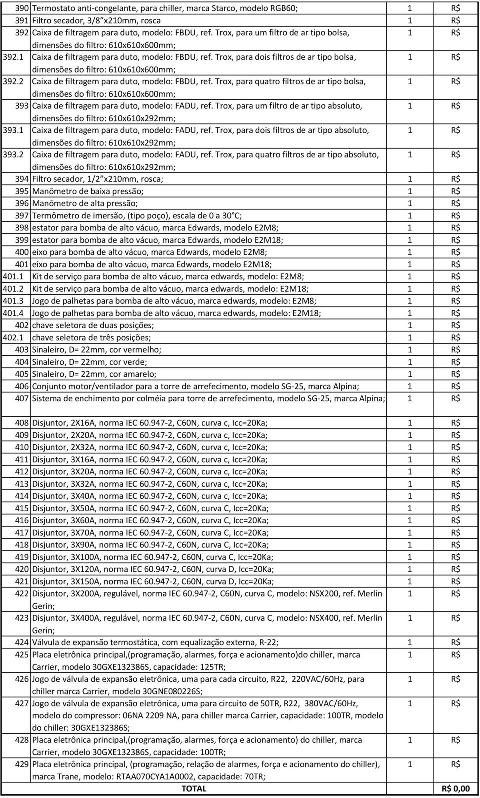 Trox, para dois filtros de ar tipo bolsa, dimensões do filtro: 610x610x600mm; 392.2 Caixa de filtragem para duto, modelo: FBDU, ref.