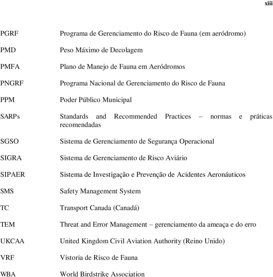 de Gerenciamento de Segurança Operacional Sistema de Gerenciamento de Risco Aviário Sistema de Investigação e Prevenção de Acidentes Aeronáuticos Safety Management System Transport