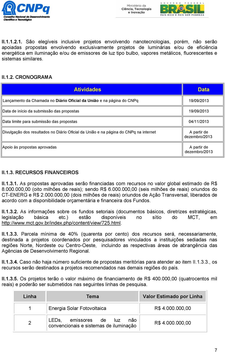 CRONOGRAMA Atividades Data Lançamento da Chamada no Diário Oficial da União e na página do CNPq 19/09/2013 Data de início da submissão das propostas 19/09/2013 Data limite para submissão das