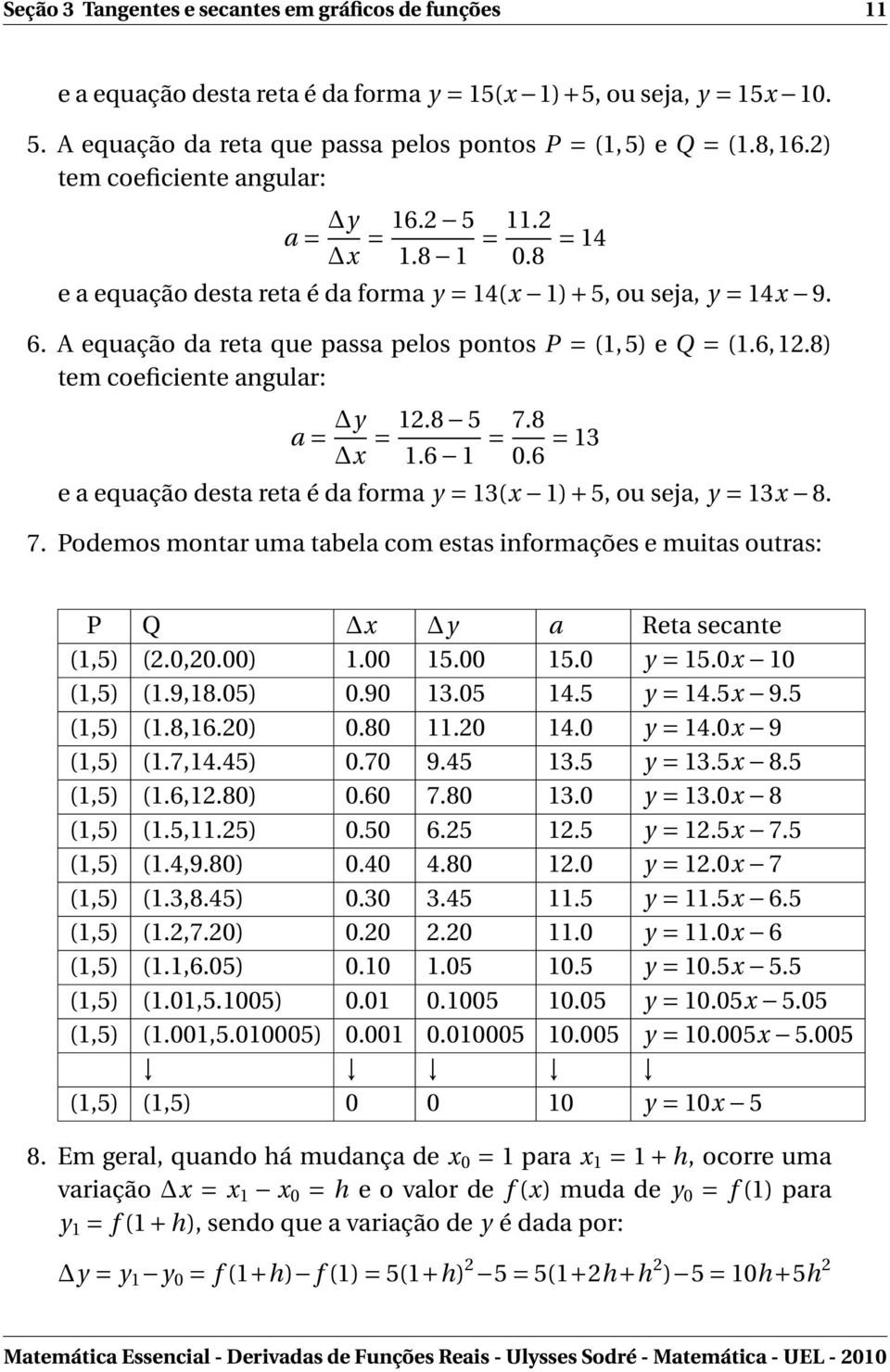 6,12.8) tem coeficiente angular: a = y x = 12.8 5 1.6 1 = 7.8 0.6 = 13 e a equação desta reta é da forma y = 13(x 1)+5, ou seja, y = 13x 8. 7. Podemos montar uma tabela com estas informações e muitas outras: P Q x y a Reta secante (1,5) (2.