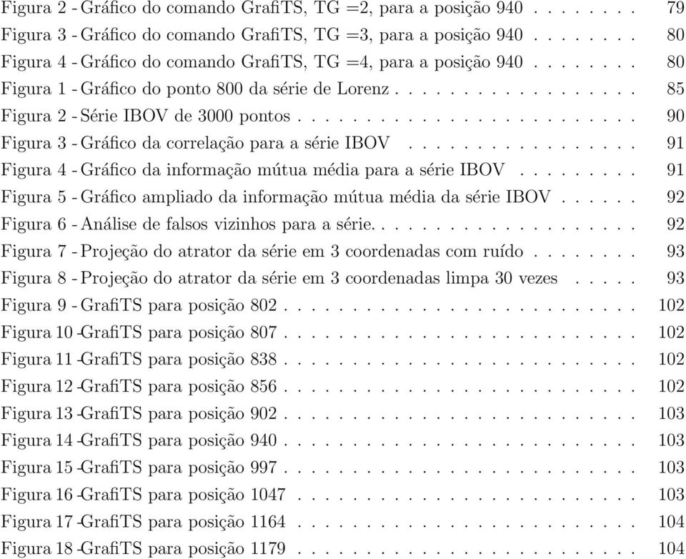 ........................ 90 Figura 3 - Gráfico da correlação para a série IBOV................. 91 Figura 4 - Gráfico da informação mútua média para a série IBOV.