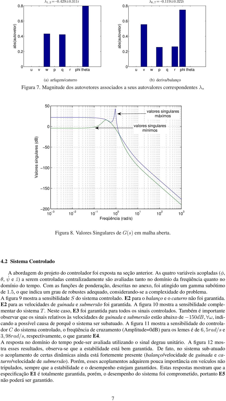 Valores Singulares de G(s) em malha aberta. 4.2 Sistema Controlado A abordagem do projeto do controlador foi exposta na seção anterior.