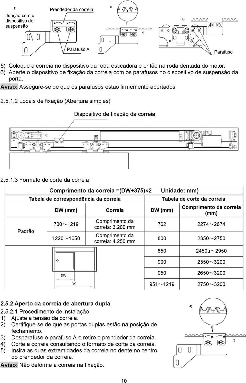 2 Locais de fixação (Abertura simples) Dispositivo de fixação da correia 2.5.1.