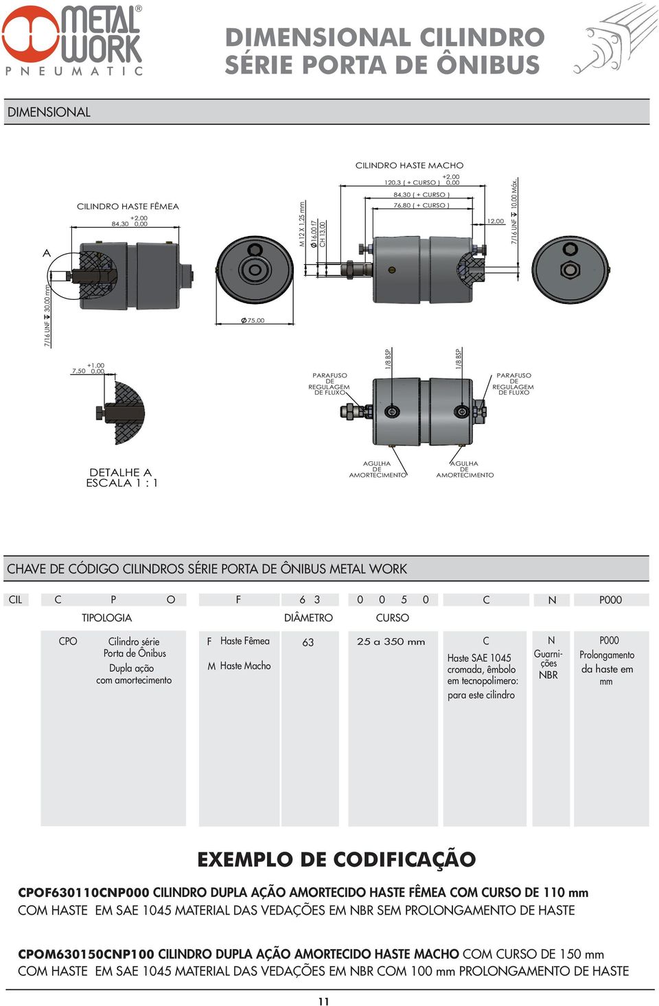 7/1 UNF 30,00 mm 75,00 7,50 +1,00 0,00 PARAFUSO DE REGULAGEM DE FLUXO 1/ BSP 1/ BSP PARAFUSO DE REGULAGEM DE FLUXO DETALHE A ESCALA 1 : 1 AGULHA DE AMORTECIMENTO AGULHA DE AMORTECIMENTO CHAVE DE