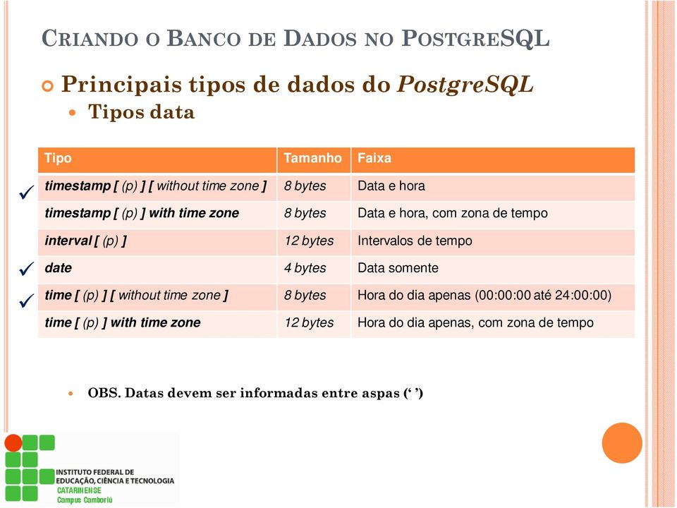 de tempo date 4 bytes Data somente time [ (p) ] [ without time zone ] 8 bytes Hora do dia apenas (00:00:00 até 24:00:00)