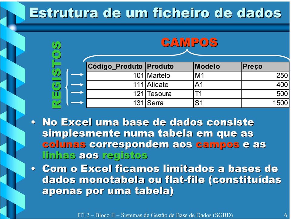 Excel uma base de dados consiste simplesmente numa tabela em que as colunas correspondem aos campos e as linhas aos