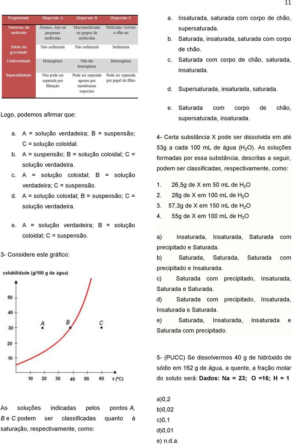 d. A = solução coloidal; B = suspensão; C = solução verdadeira. e. A = solução verdadeira; B = solução coloidal; C = suspensão. 3- Considere este gráfico: e.