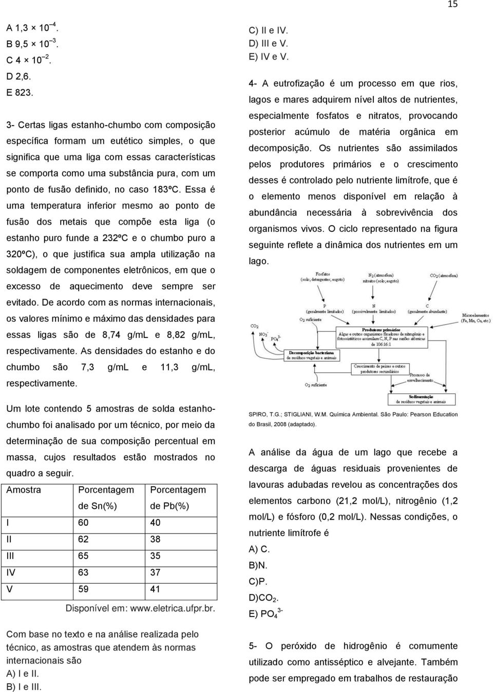 definido, no caso 183ºC.