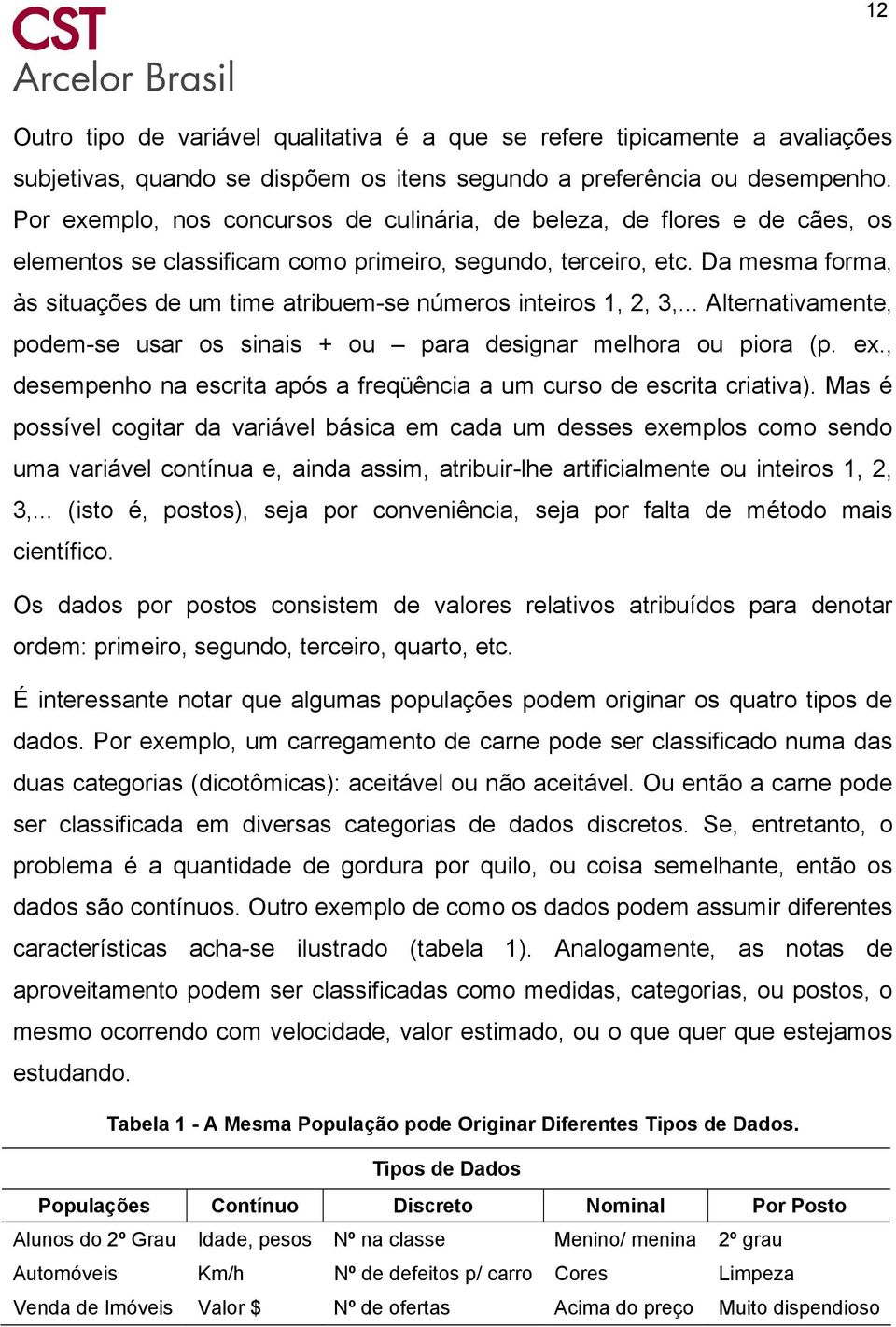 Da mesma forma, às situações de um time atribuem-se números inteiros 1,, 3,... Alternativamente, podem-se usar os sinais + ou para designar melhora ou piora (p. e.